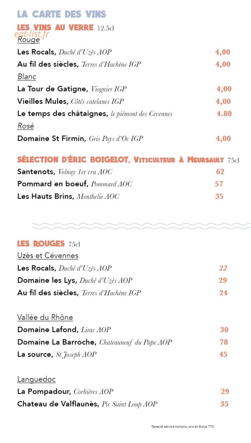 L'Uzège — carte page 5