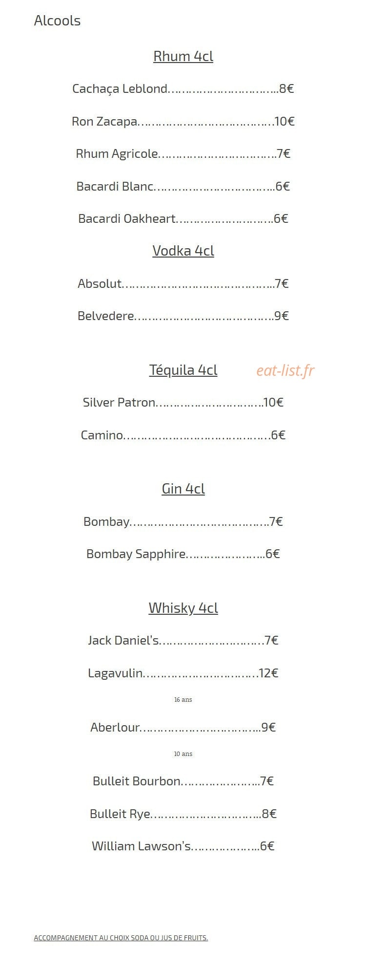 La fontaine — carte page 14