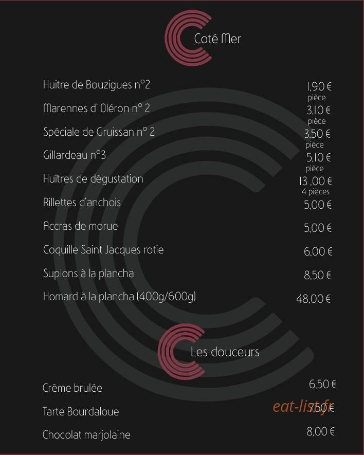 C Unik — carte page 2