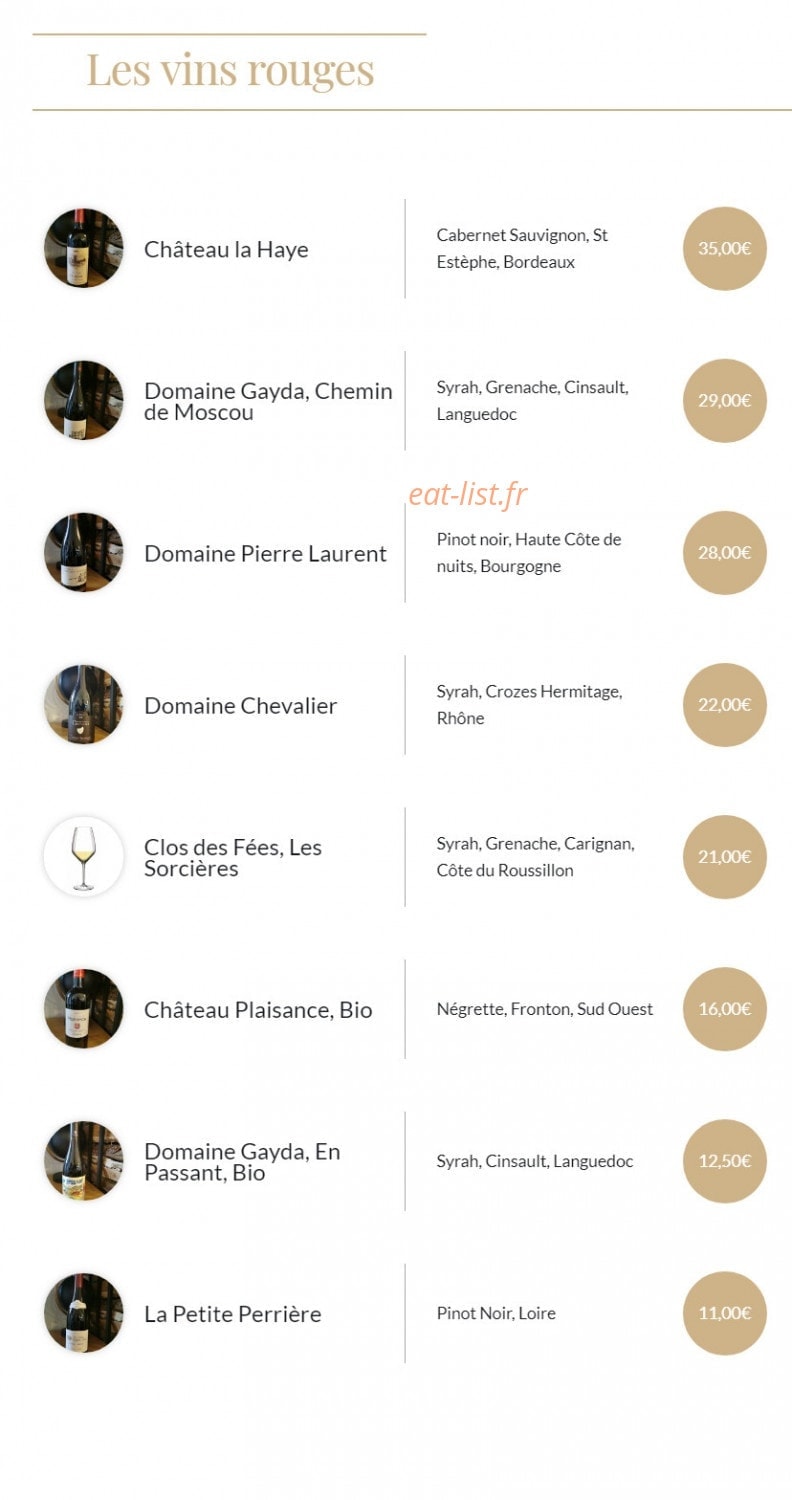 Antipodes — carte page 4