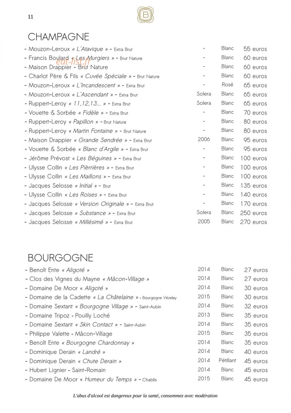Bàcaro — carte page 13