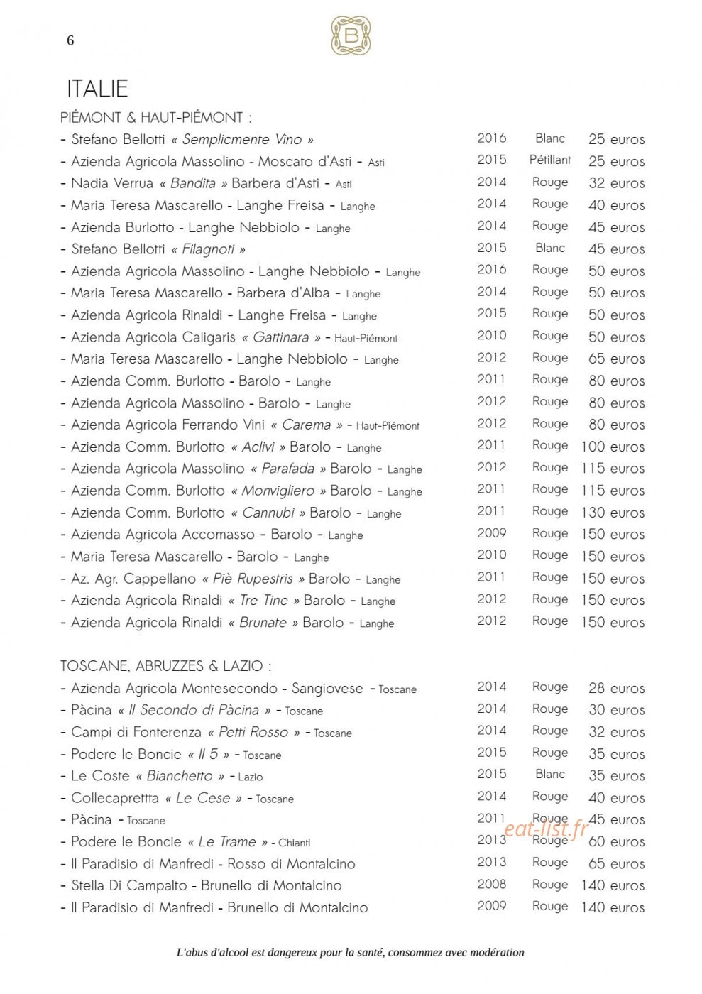 Bàcaro — carte page 8