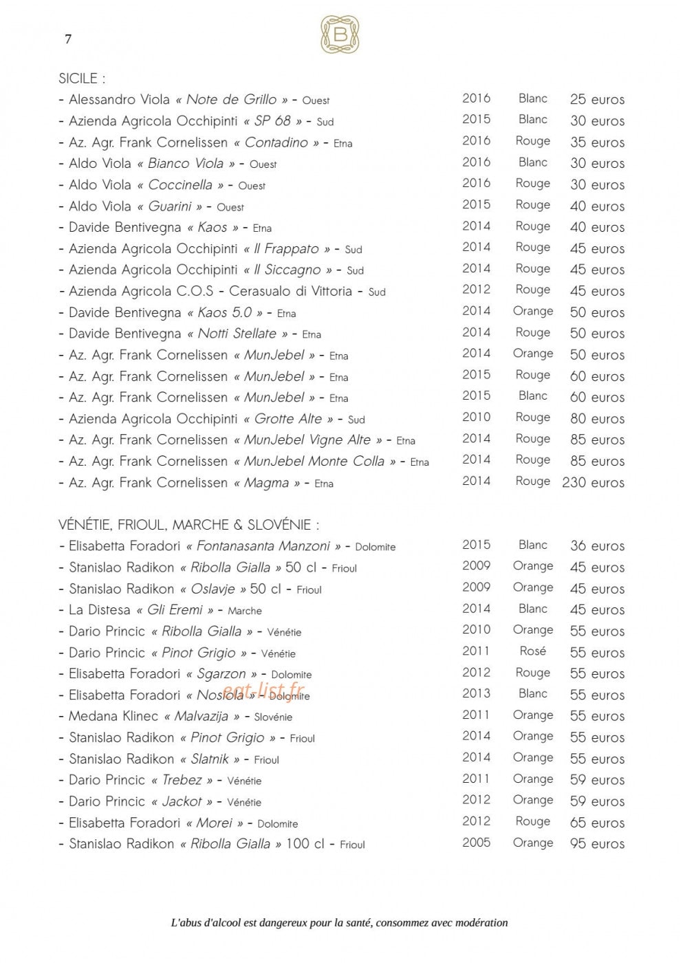 Bàcaro — carte page 9