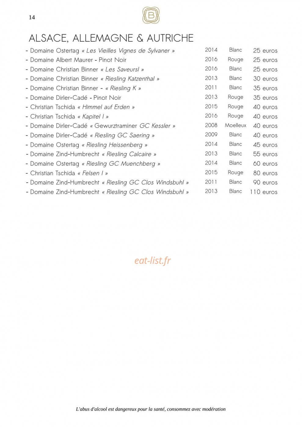 Bàcaro — carte page 16