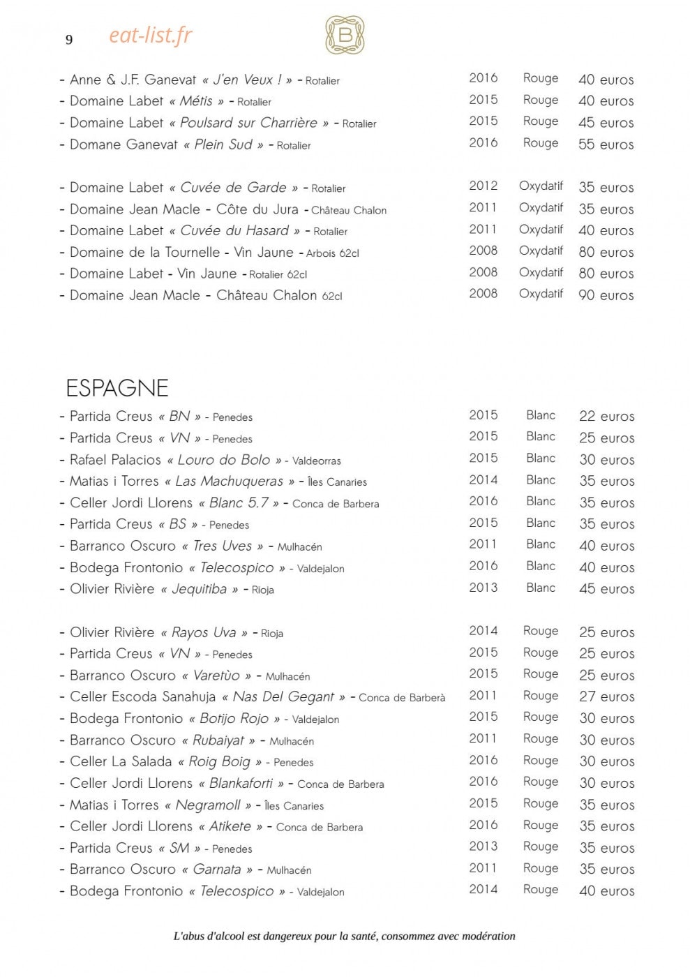 Bàcaro — carte page 11