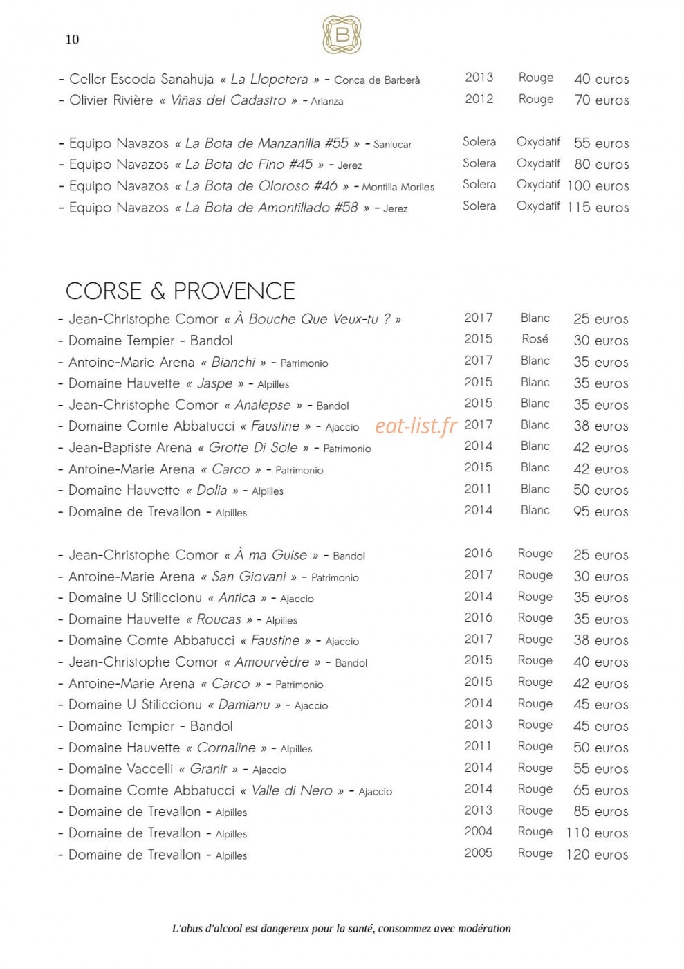 Bàcaro — carte page 12