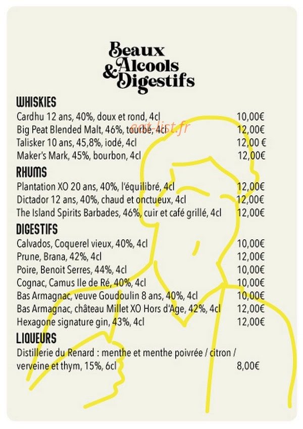 Barnabé — carte page 15