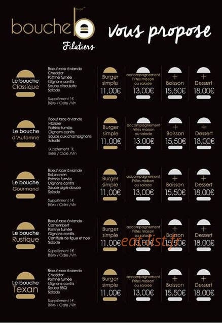 Bouche b — carte page 1