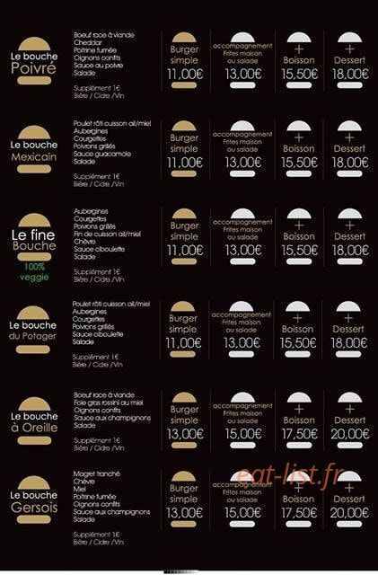 Bouche b — carte page 2