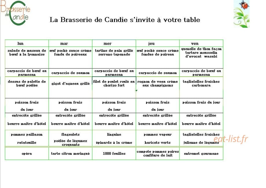 Brasserie de Candie — carte page 1