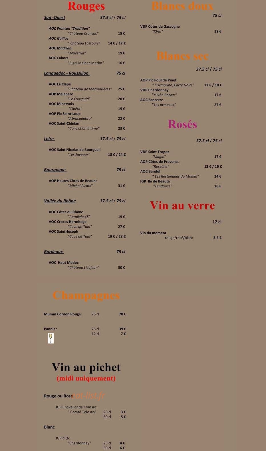 Chapitre Suivant — carte page 6