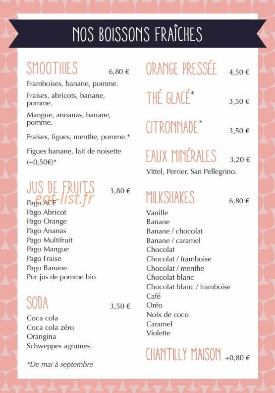 Chapristea — carte page 5