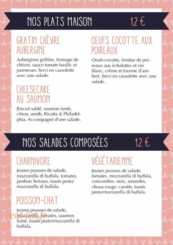 Chapristea — carte page 13