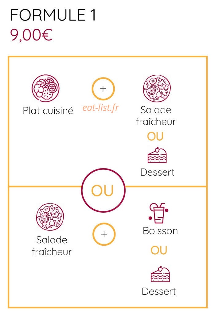 Chik'R — carte page 1