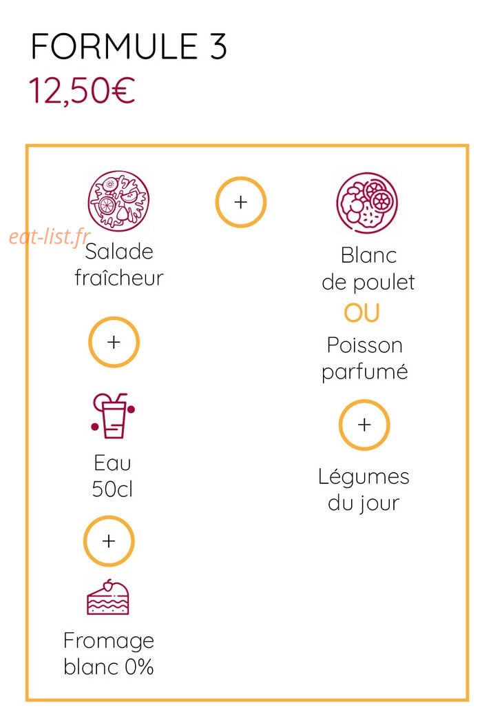 Chik'R — carte page 3