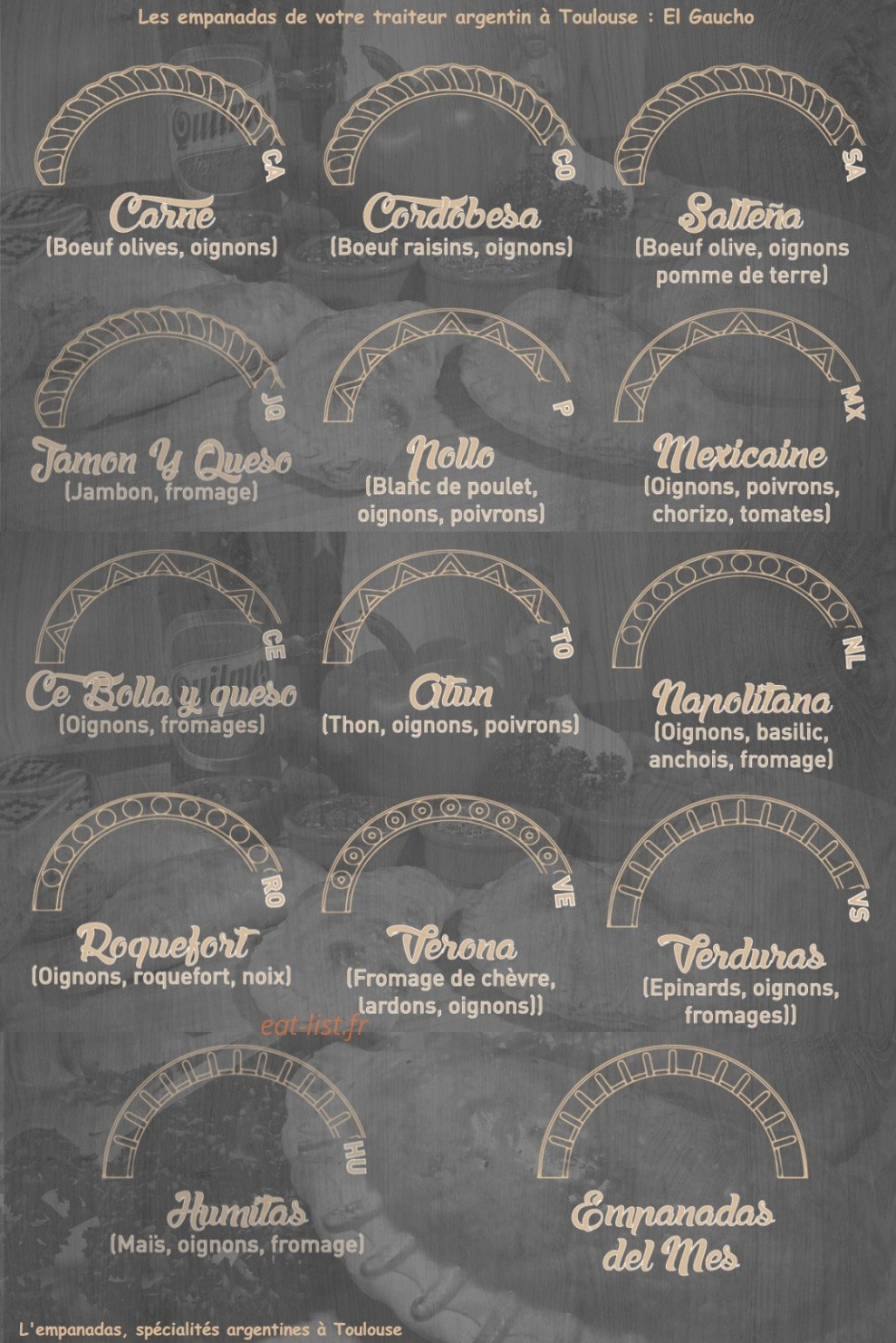 El Gaucho — carte page 1