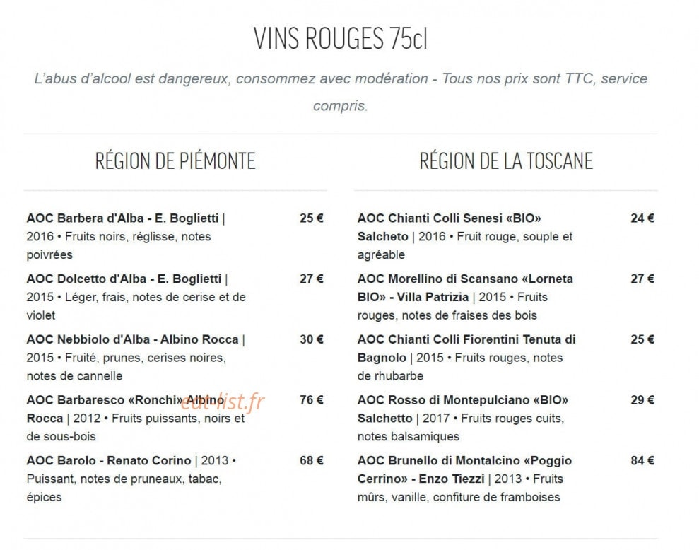 Fratelli — carte page 2