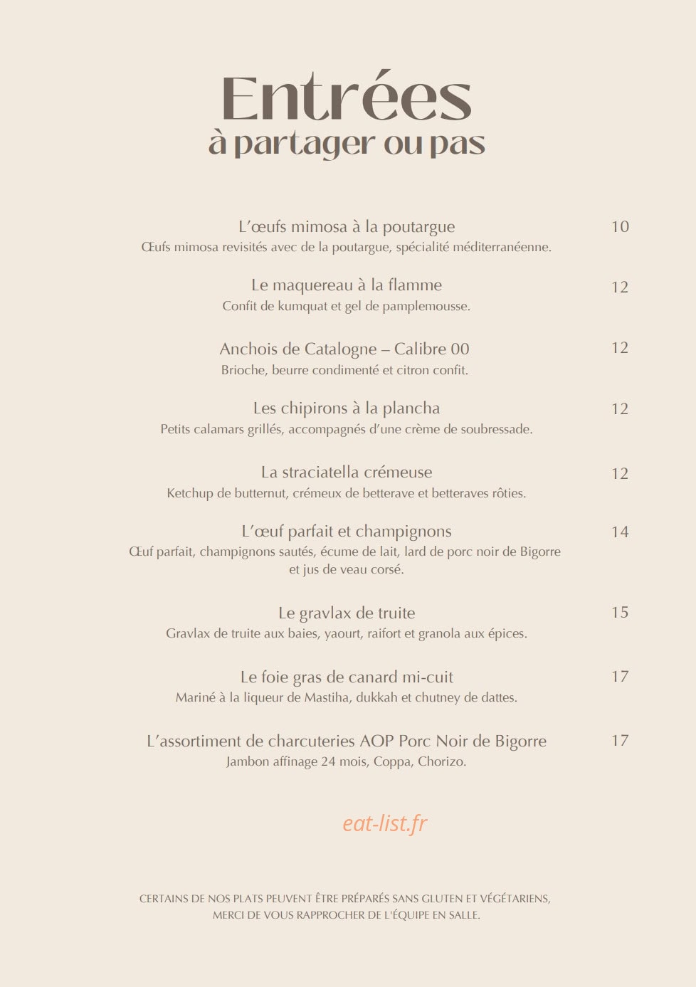 Gaïa — carte page 2