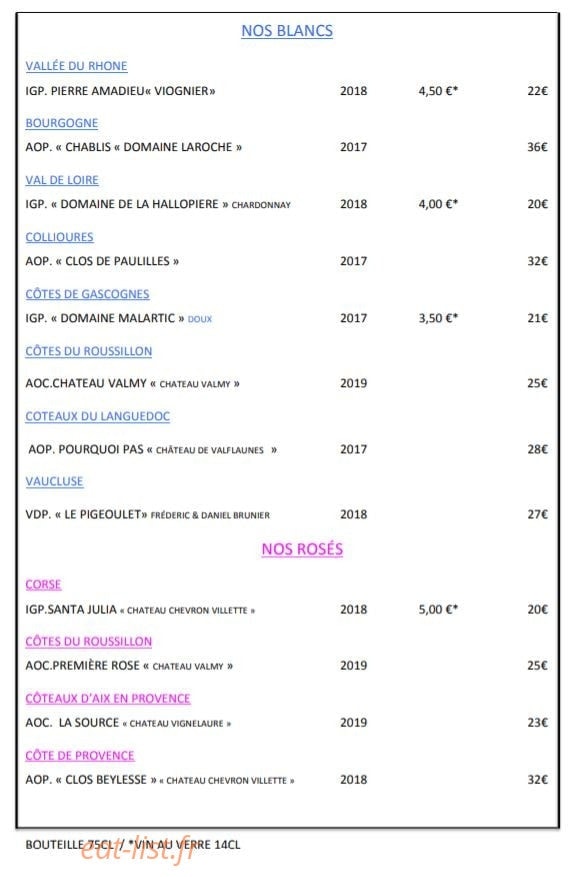 Galinette — carte page 7