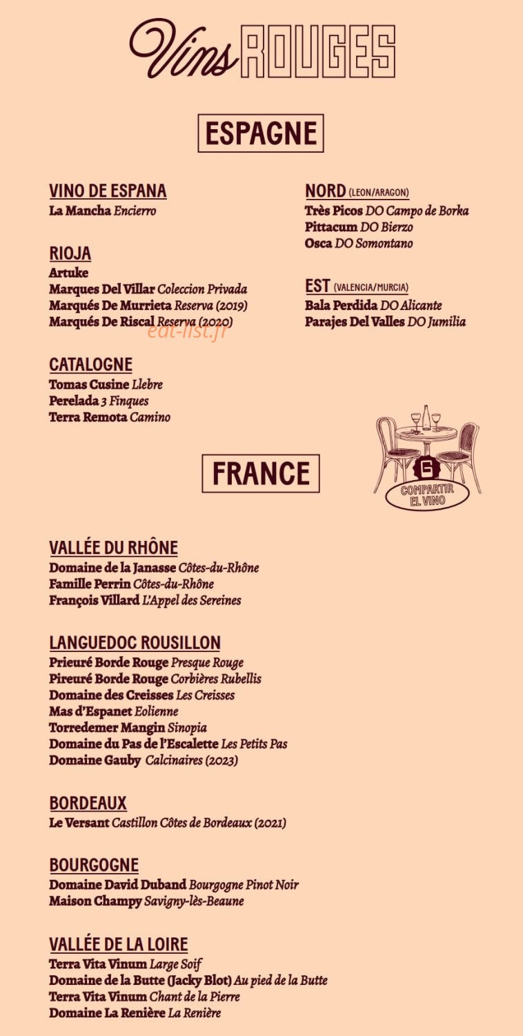 Guapito — carte page 7