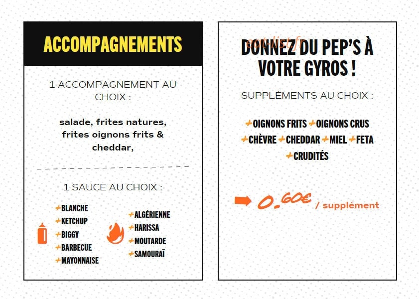 Gyros — carte page 12