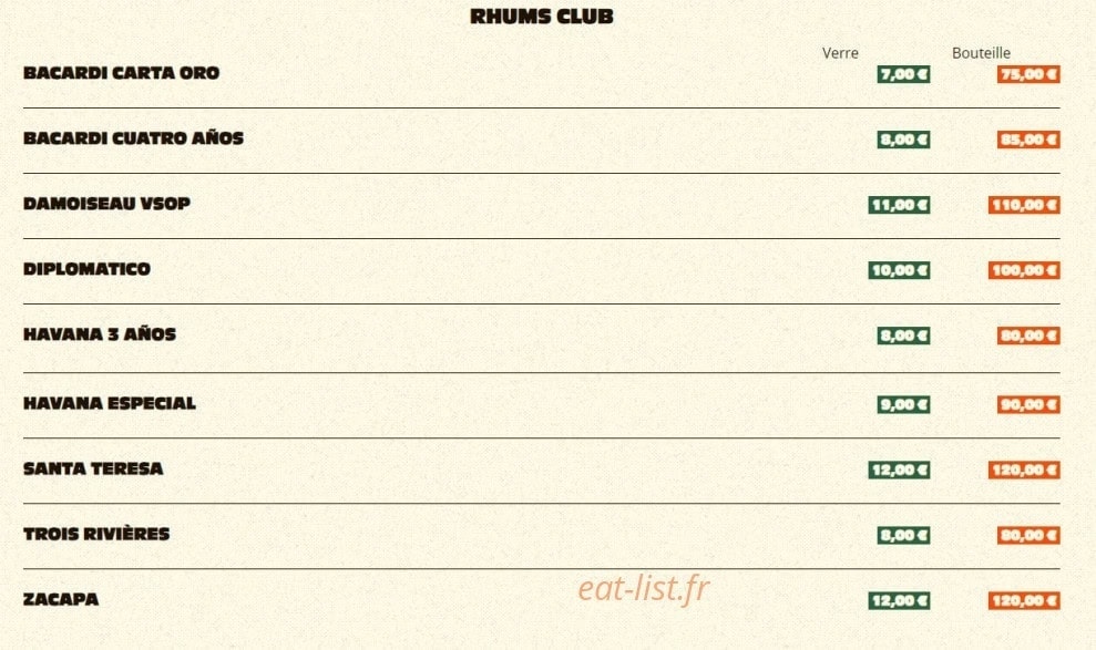 Hoppy Monkey Club — carte page 22