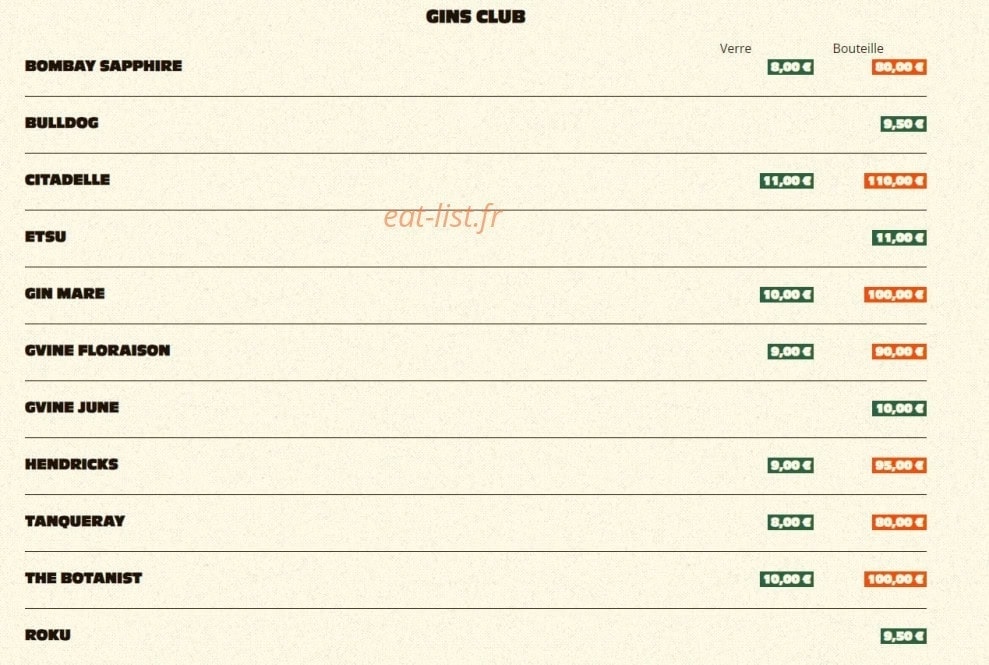 Hoppy Monkey Club — carte page 21