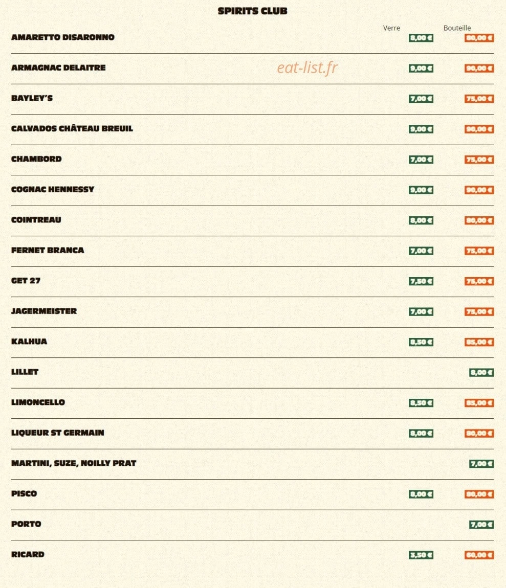 Hoppy Monkey Club — carte page 25