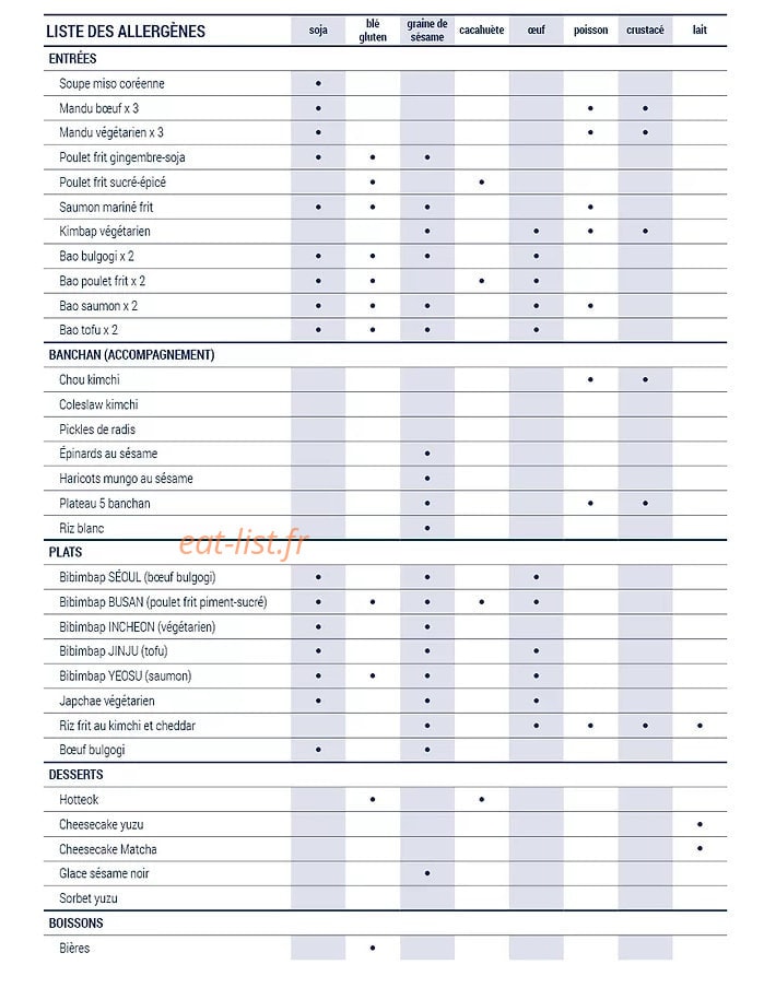 Hwaban — carte page 3