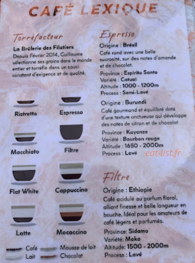 Kalu Coffee — carte page 2
