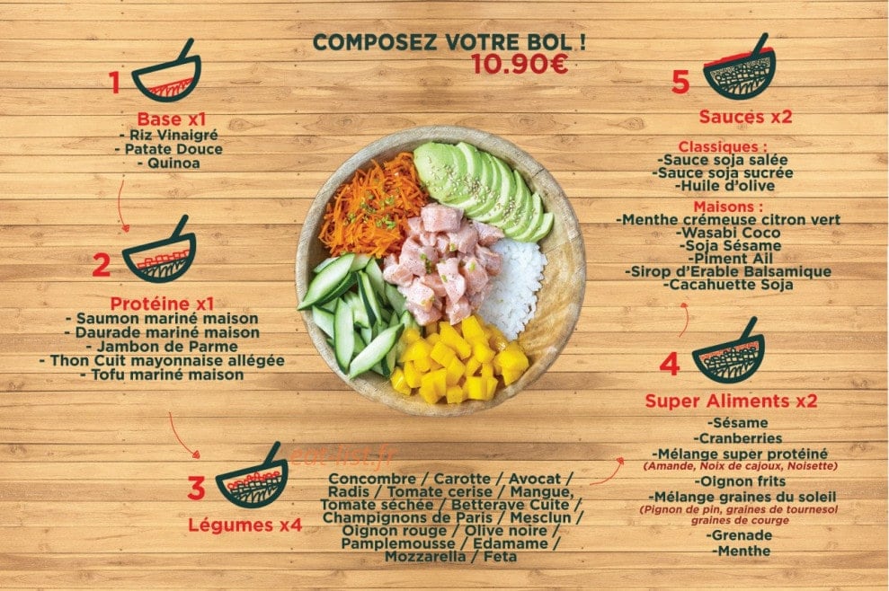 La Cabane à Poké — carte page 2
