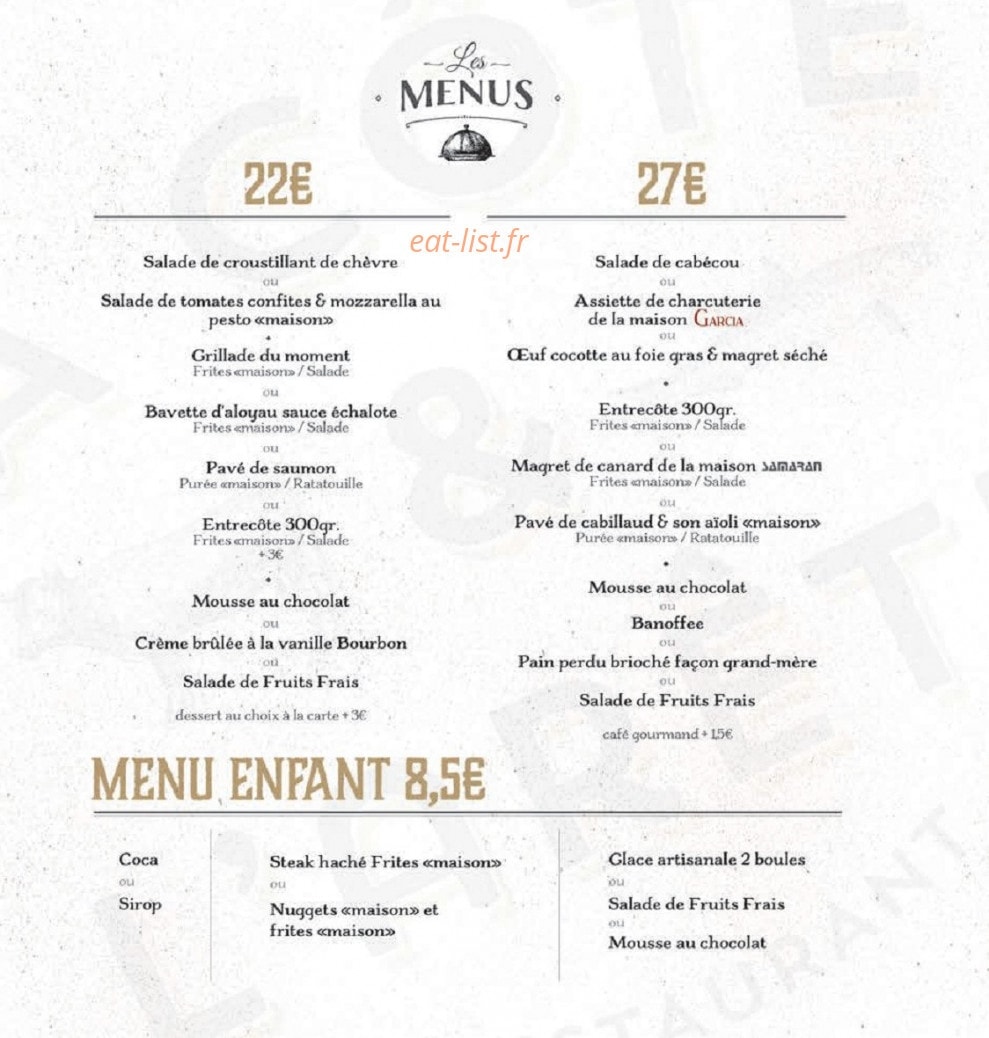 La Côte & l'Arête — carte page 7