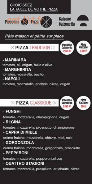 La Gazzetta — carte page 1