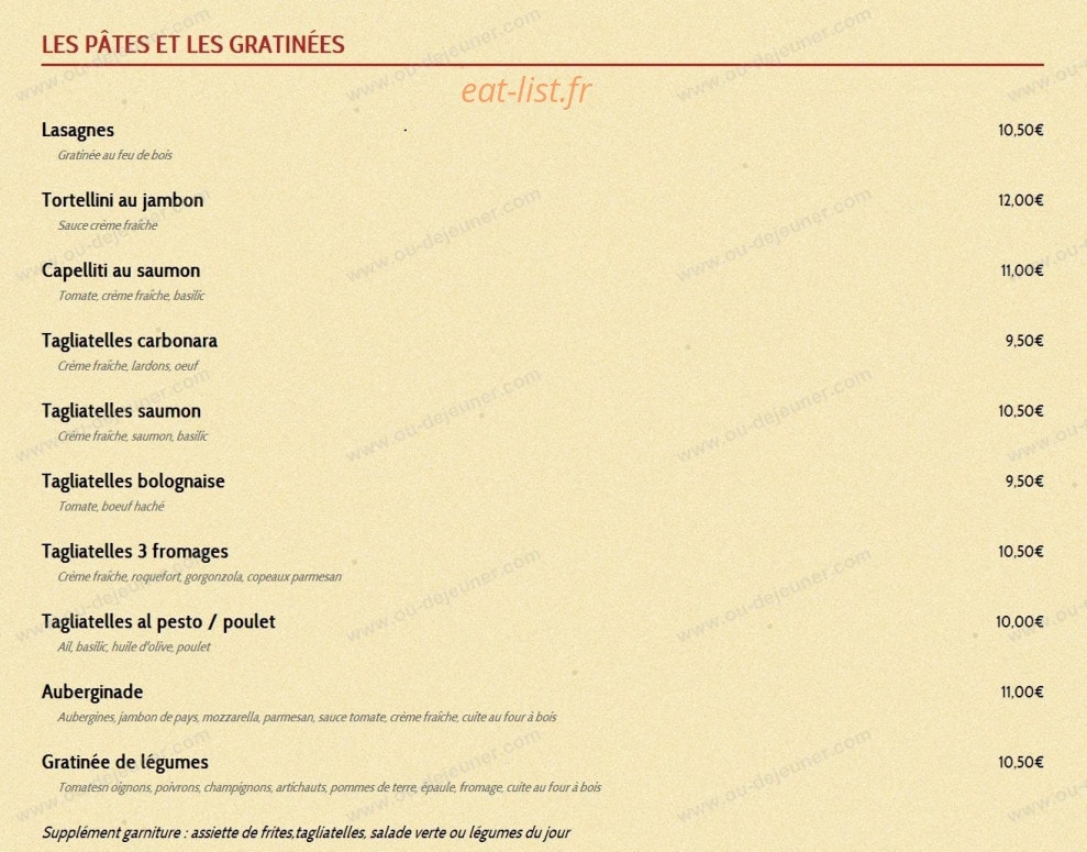 La Panïolade — carte page 8