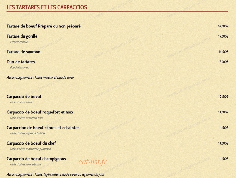 La Panïolade — carte page 7