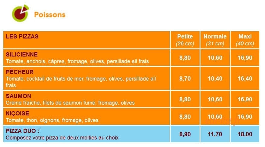 La Pizzathèque — carte page 4