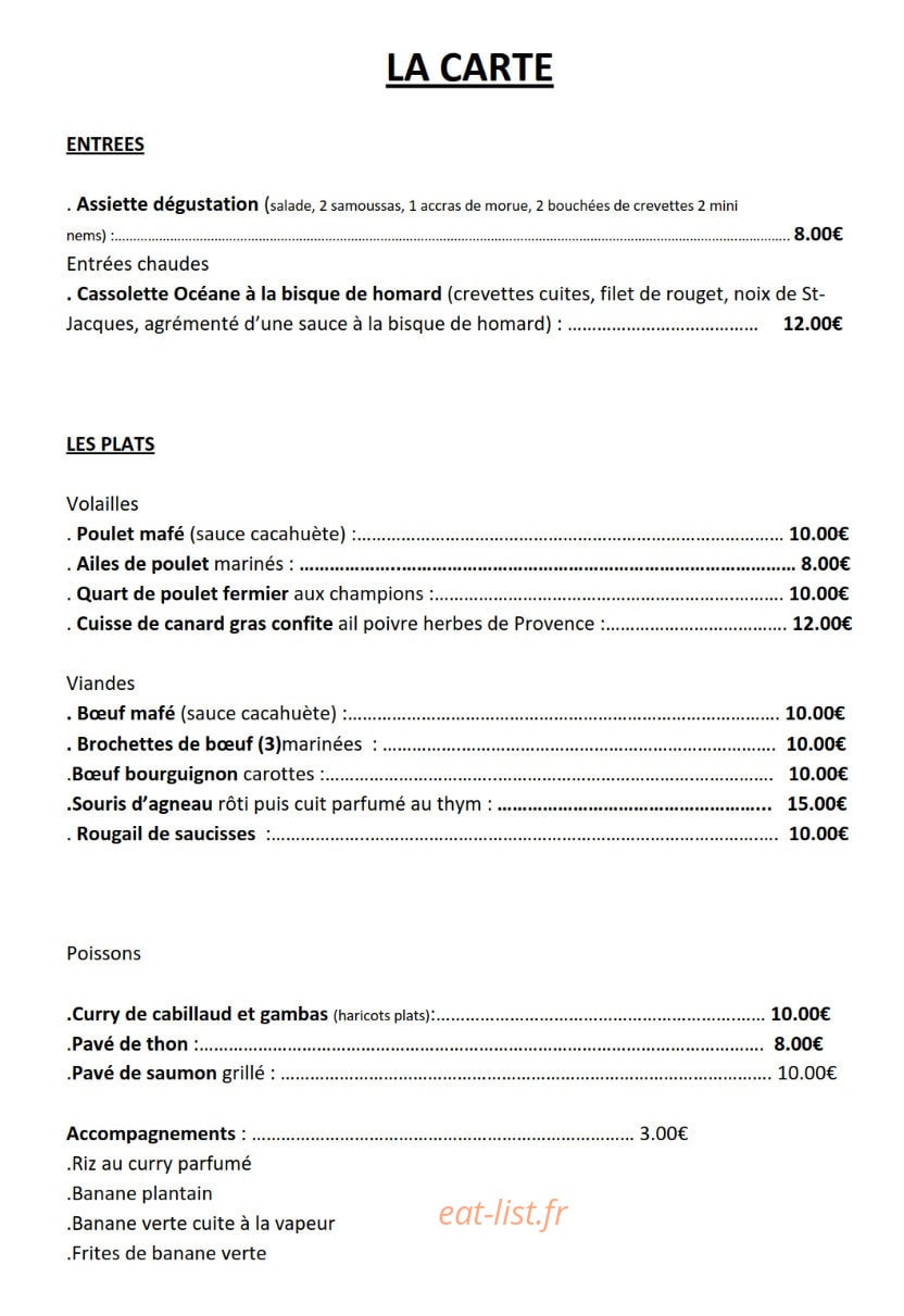La Source Du Nil — carte page 1