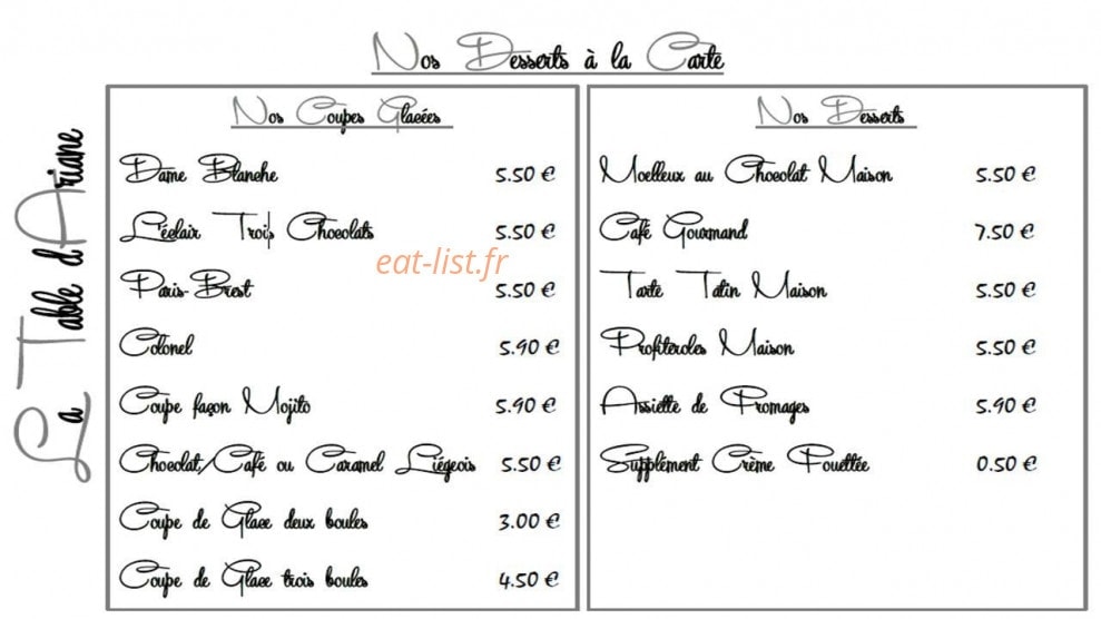 La Table d'Ariane — carte page 3