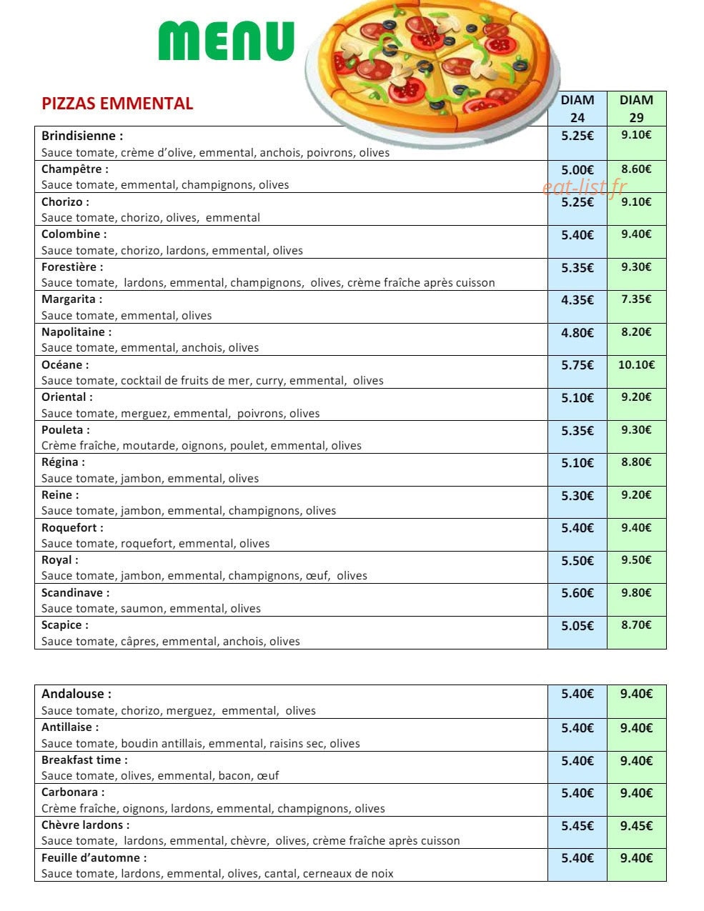 La Tour de Pizz — carte page 1