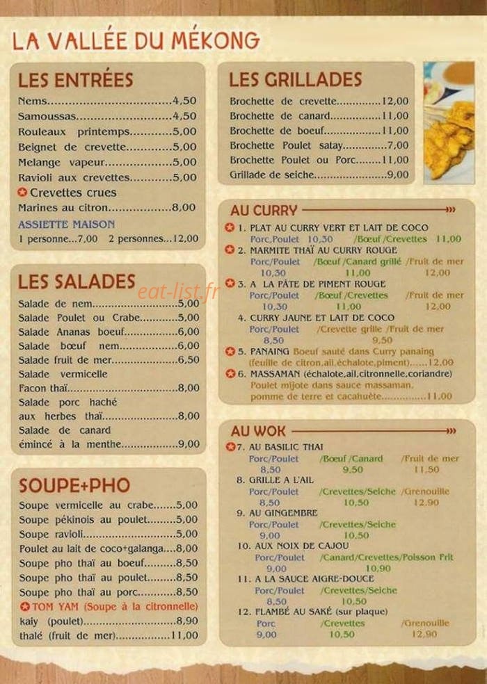 La vallée du Mekong — carte page 1