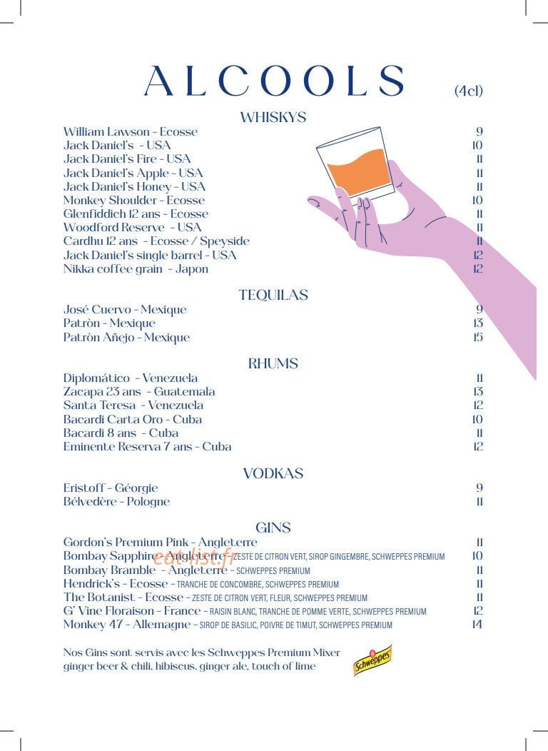 Le Buffet du Grand Marché — carte page 6