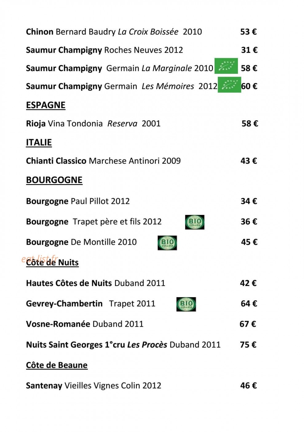 Le Genty Magre — carte page 9