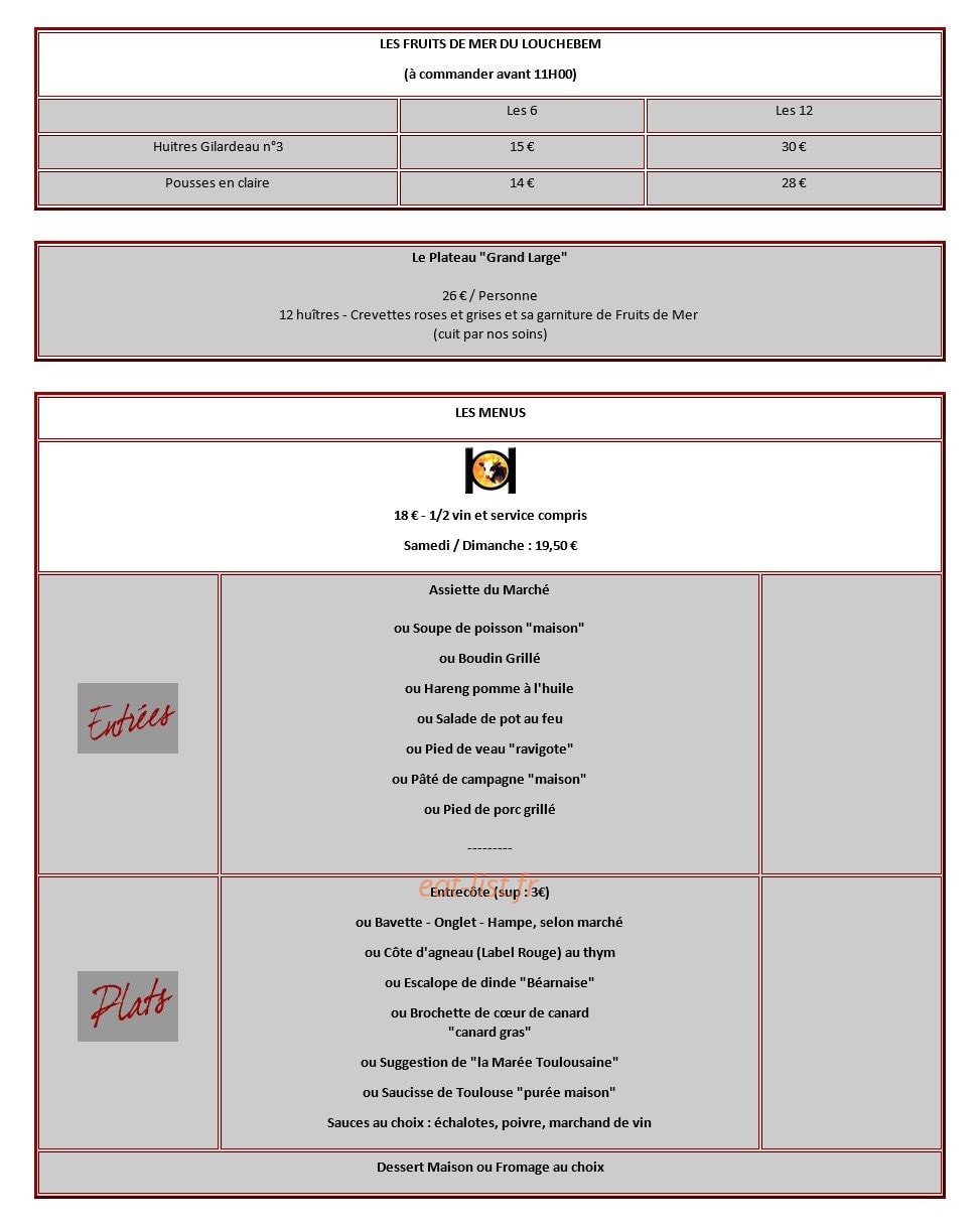 Le louchebem — carte page 3
