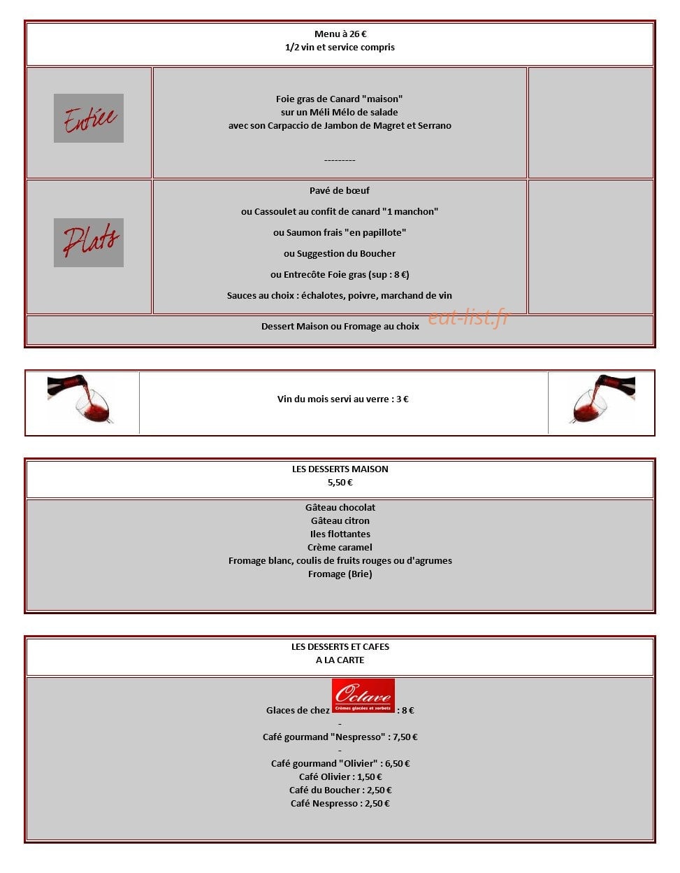 Le louchebem — carte page 4