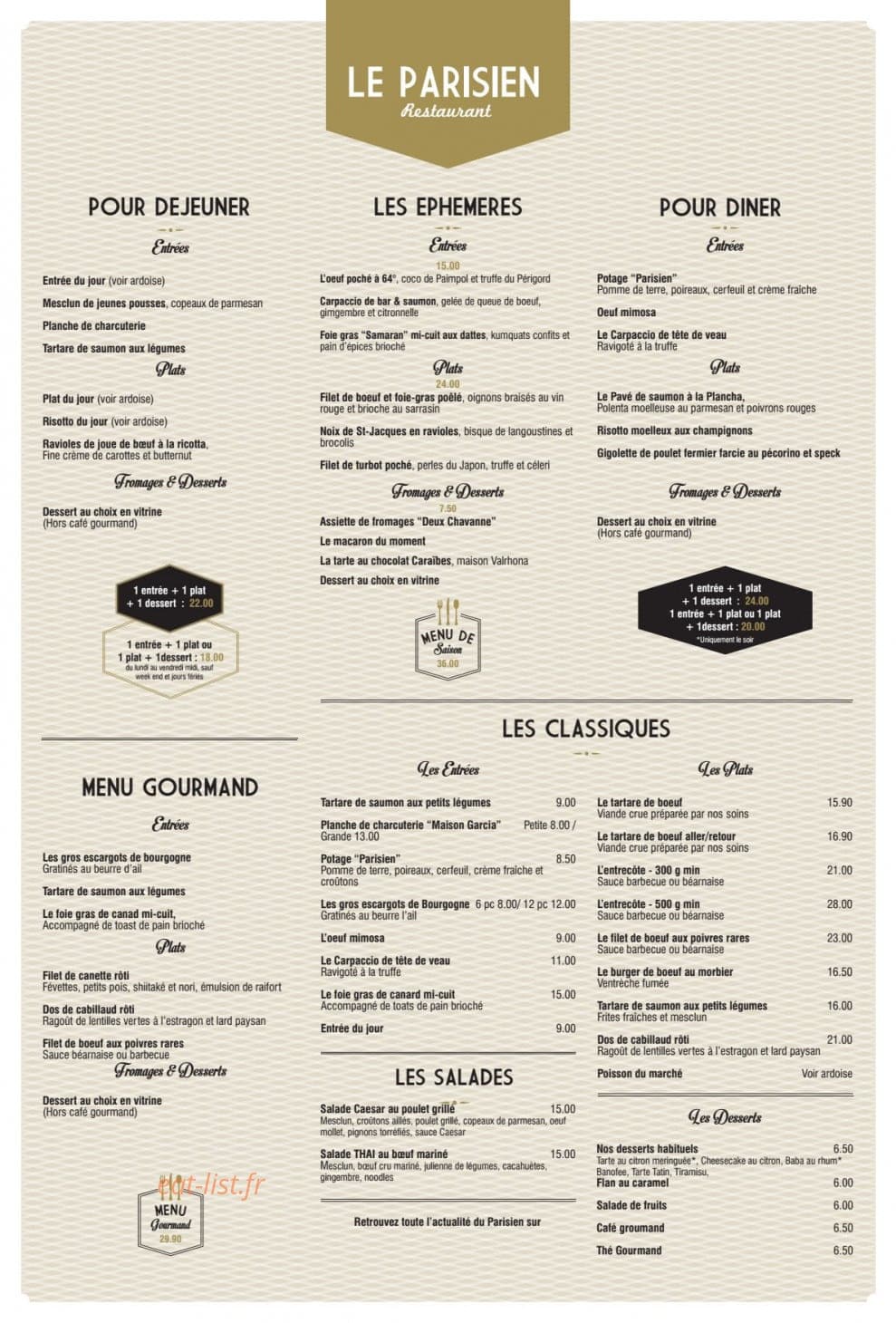 Le Parisien — carte page 1