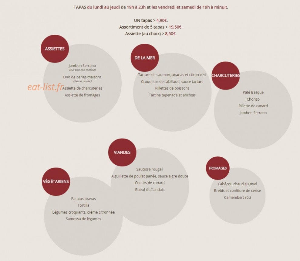Le Péry — carte page 6