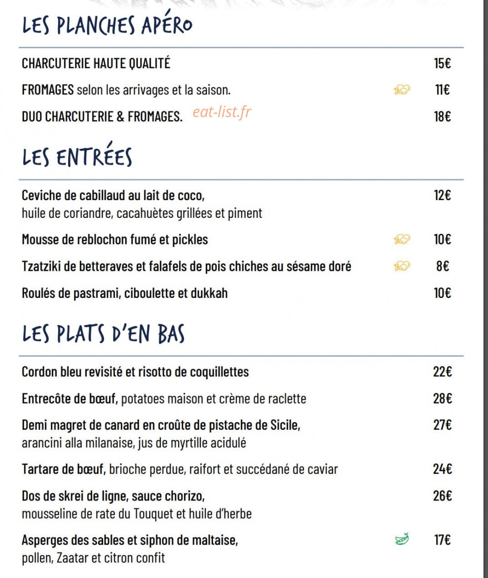 Le Versant Toulouse — carte page 1