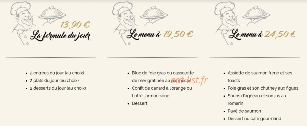 Les 2 pachas — carte page 1