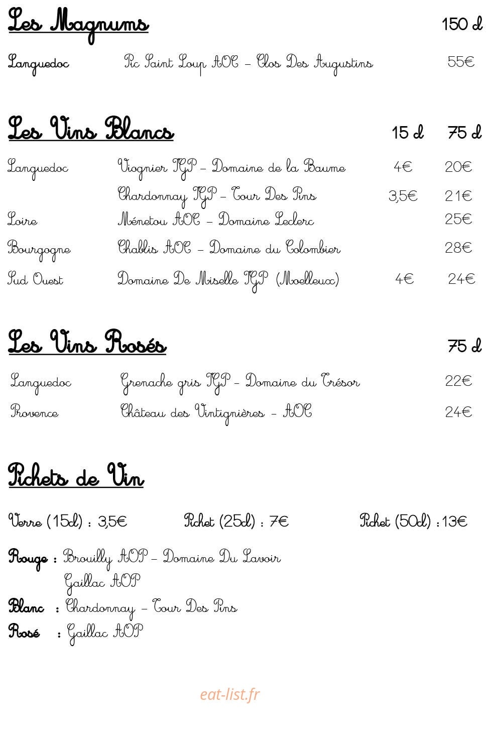 Les Fils à Maman — carte page 11