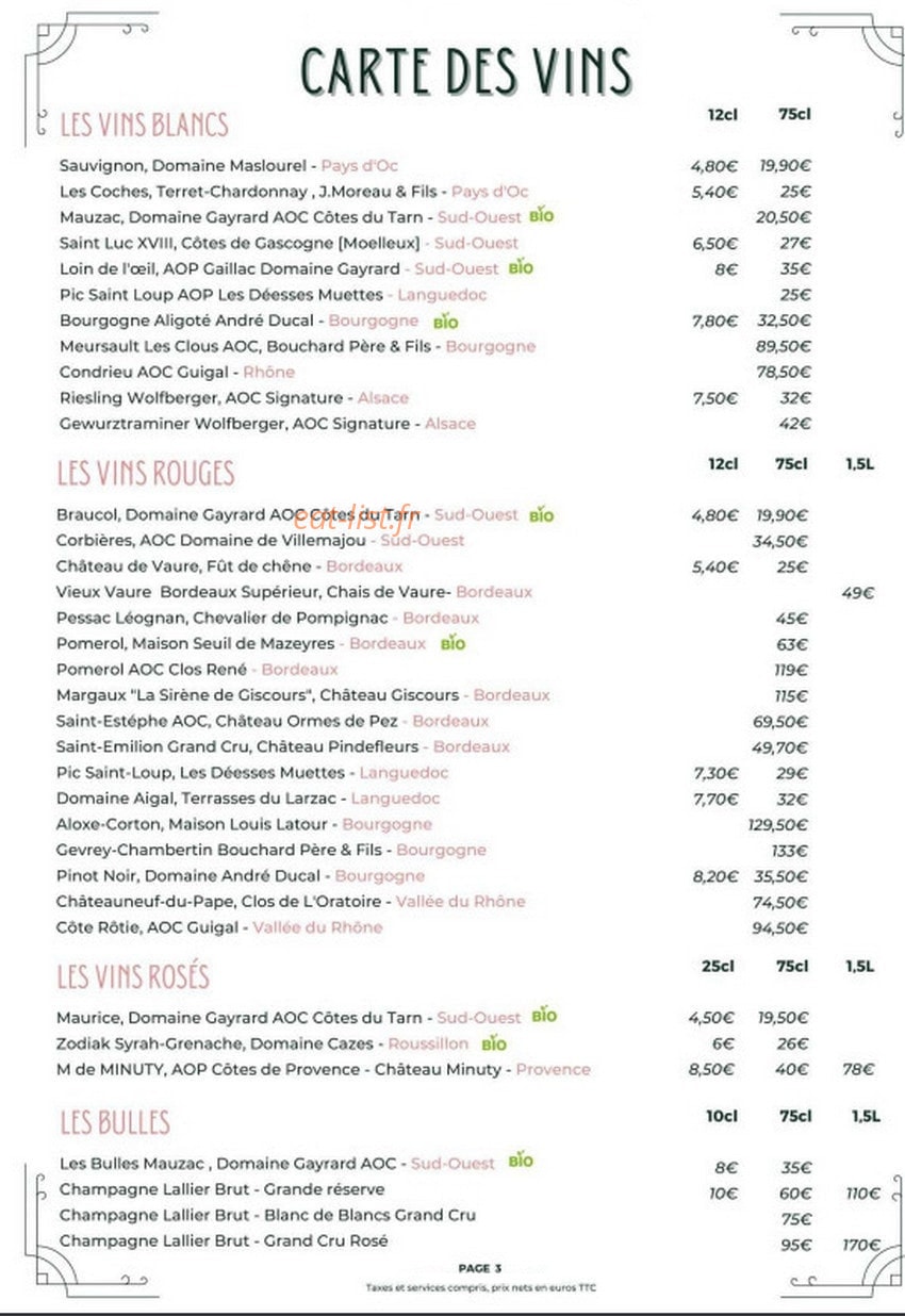 Les Munitionnettes — carte page 6